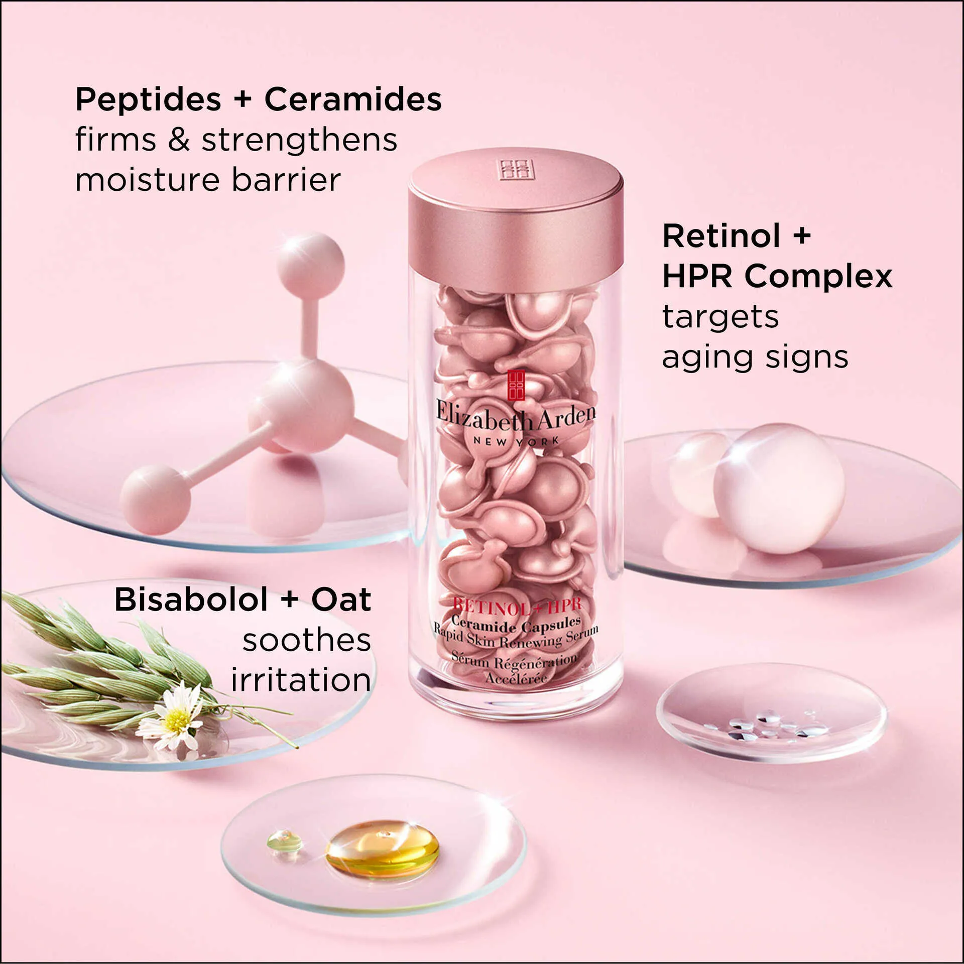Retinol   HPR Ceramide Capsules Rapid Skin Renewing Serum and Eye Cream Set