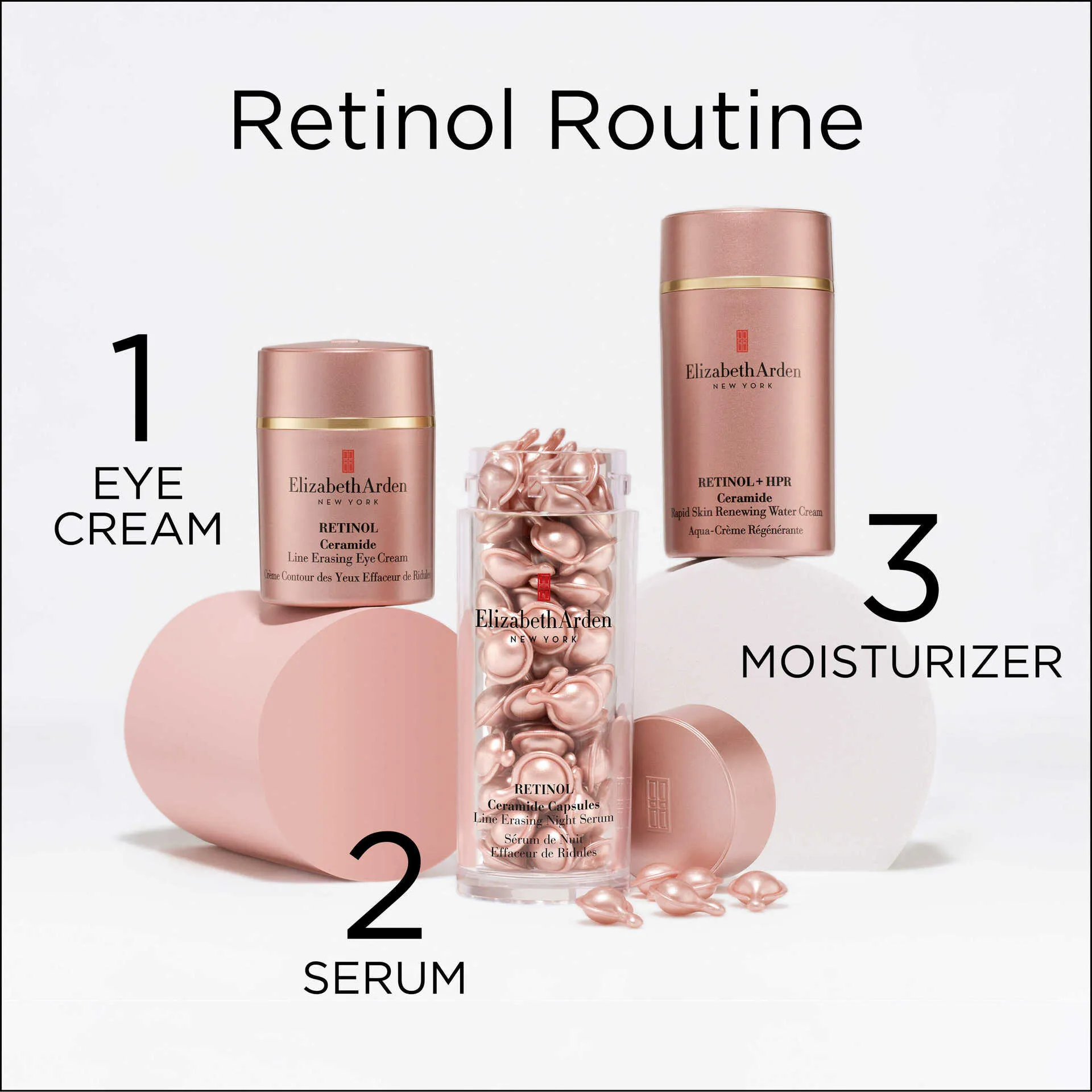 Retinol   HPR Ceramide Capsules Rapid Skin Renewing Serum and Eye Cream Set
