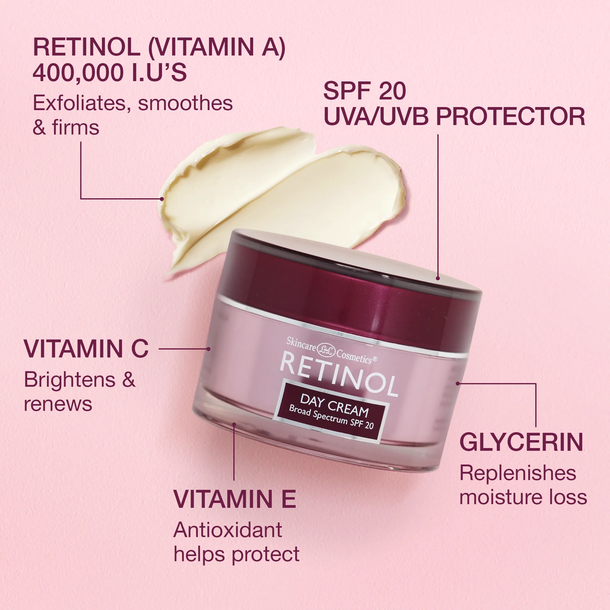 Retinol Luxurious Day Cream with Broad Spectrum SPF 20