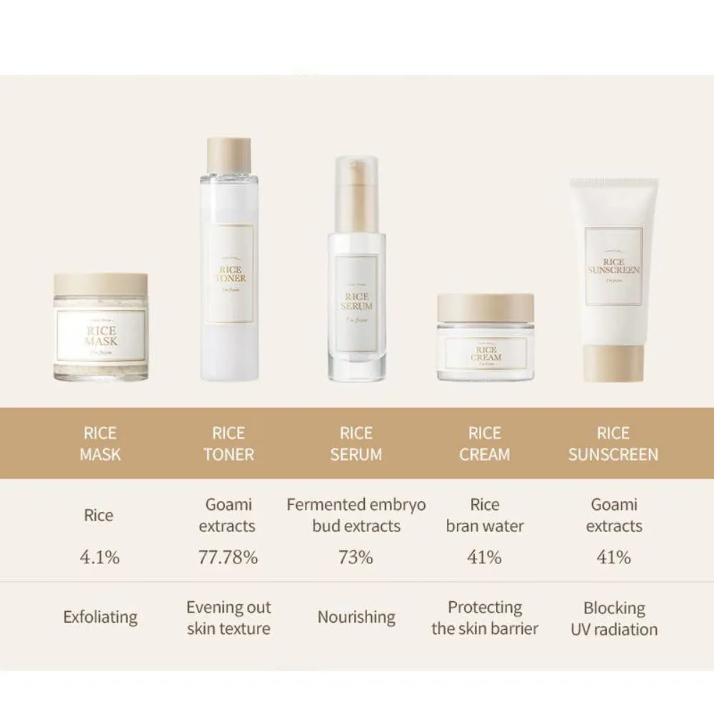 Rice Sunscreen SPF 50  PA    