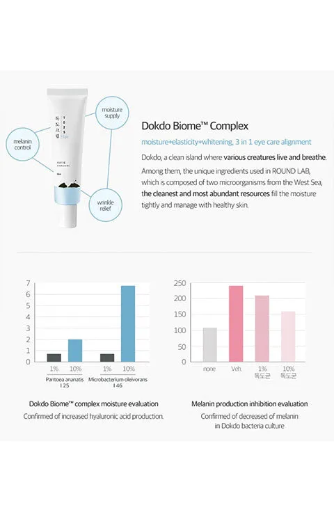Round Lab 1025 Dokdo Eye Cream 30Ml
