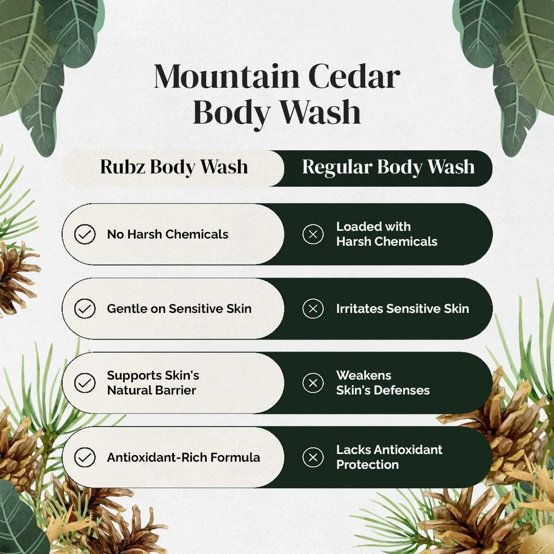 Rubz Mountain Cedar Body wash | Enriched With Glycerin & Long Lasting Fragrance | Soap-Free Body Wash For Women And Men | Paraben Free | SLS Free | 1 Litre