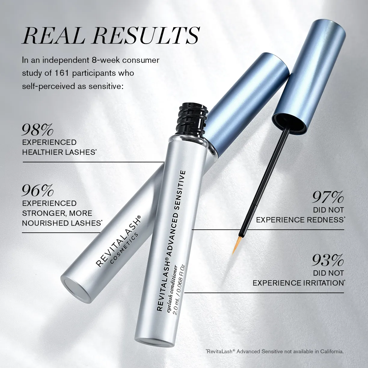 Sensitive Advanced Eyelash Conditioner