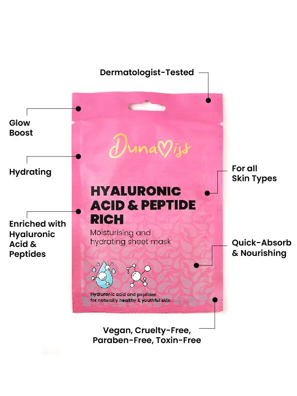 Sheet Mask | Hyaluronic & Peptide Rich