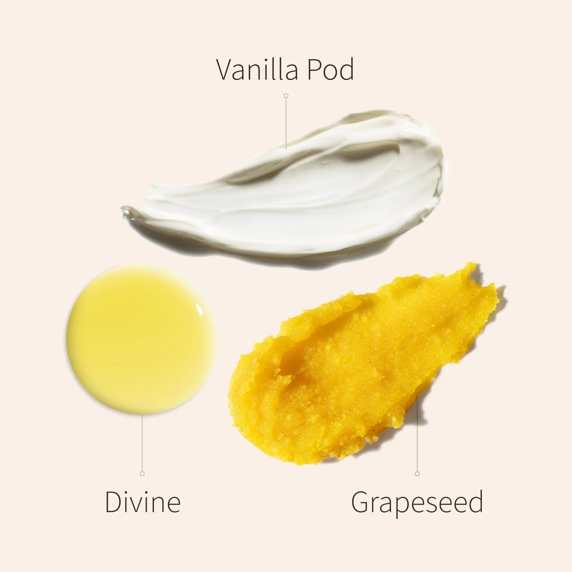 Skin-Nourishing Results Set