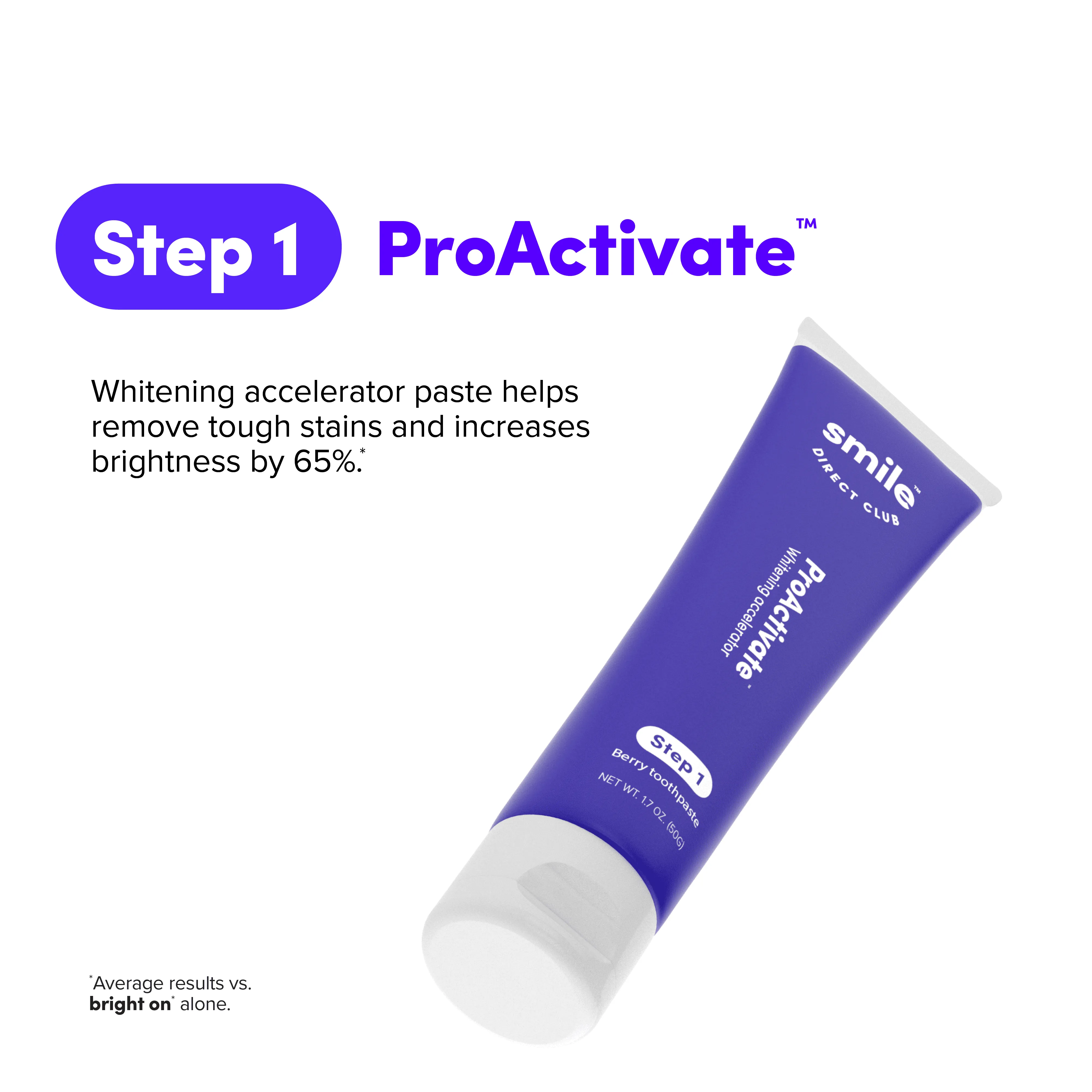 SmileDirectClub Pro Teeth Whitening System with LED Light - 4 Pack Pens and Whitening Toothpaste - Professional Strength Hydrogen Peroxide - Pain Free and Enamel Safe