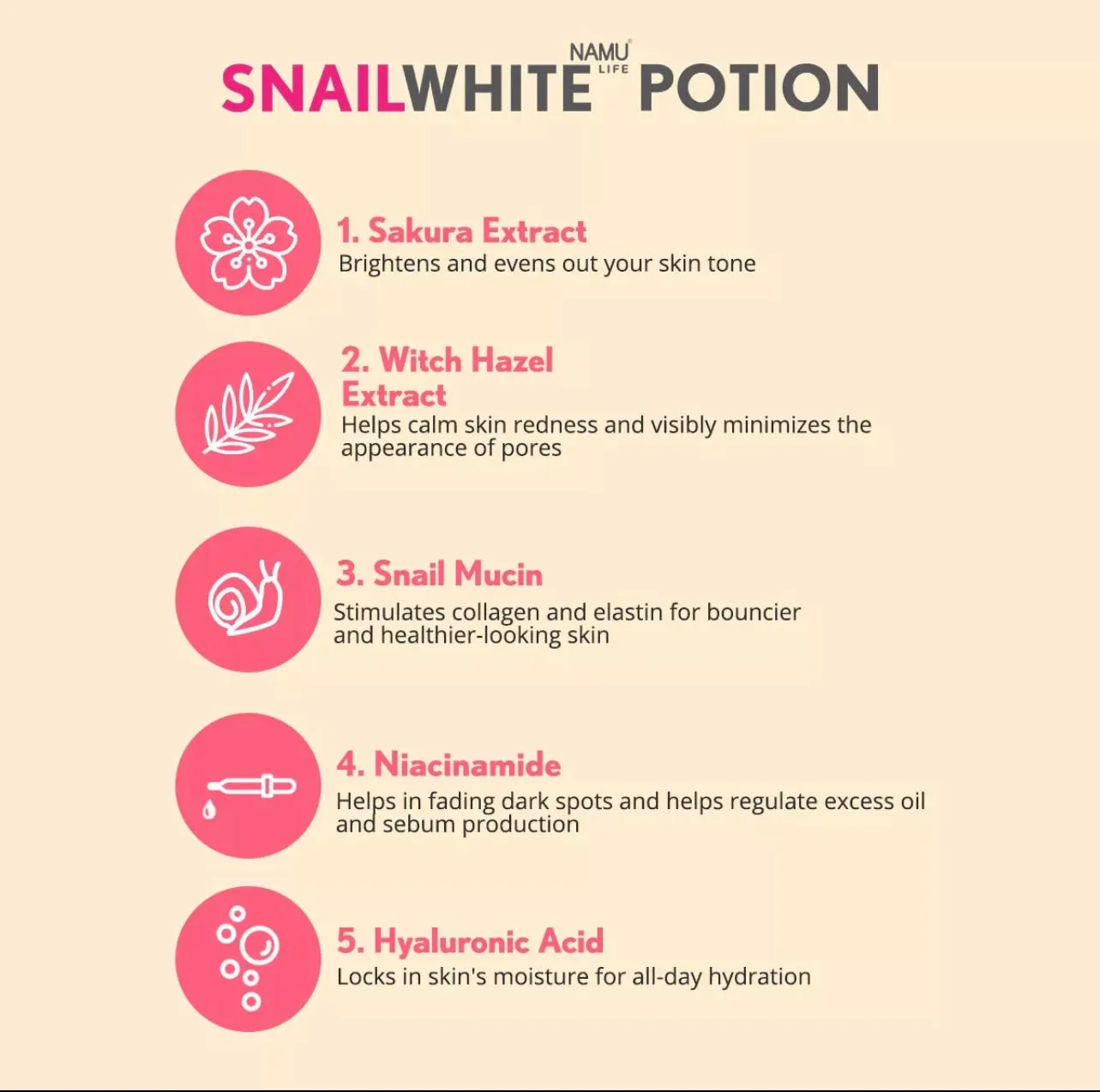 Snailwhite - Sakura Hazel Soothing Essence Gel 20ml