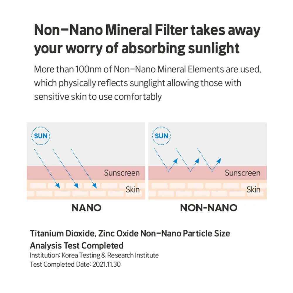 SoonJung Director's Mineral Filter Sun Cream SPF50 /PA    