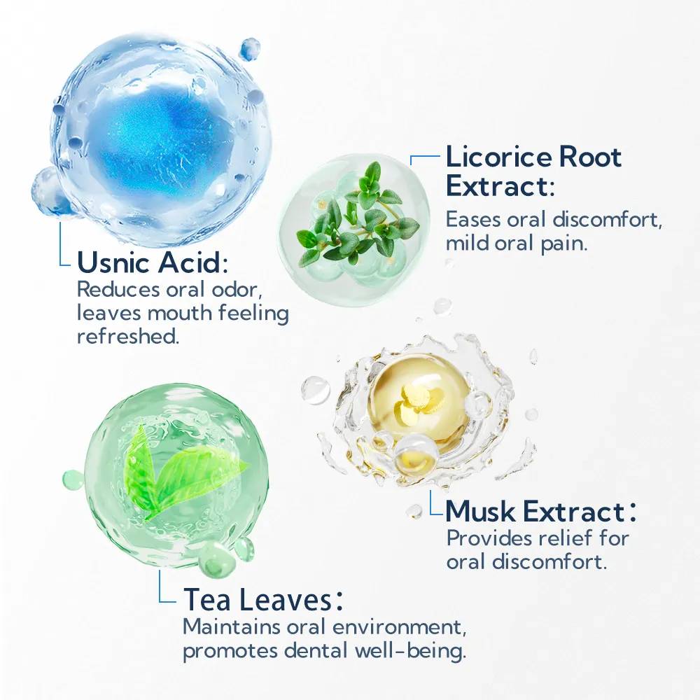 Teeth Whitening Mousse