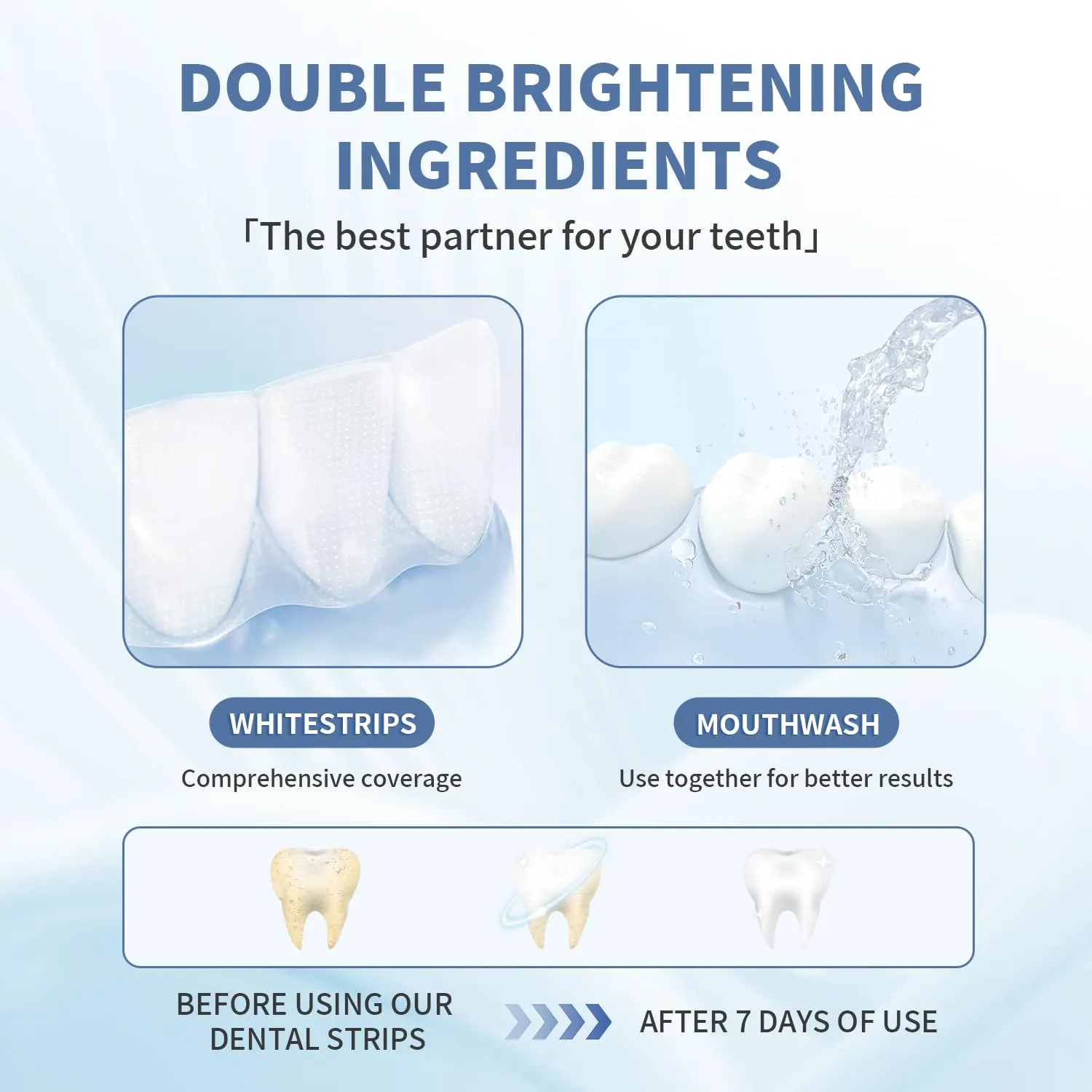 Teeth Whitening Strips - Somall 2024 Newest 9D Professional Dental Formula - Enamel Safe Whitening Without The Sensitivity - 14 Treatments with 28 Strips   mouthwash Given*14
