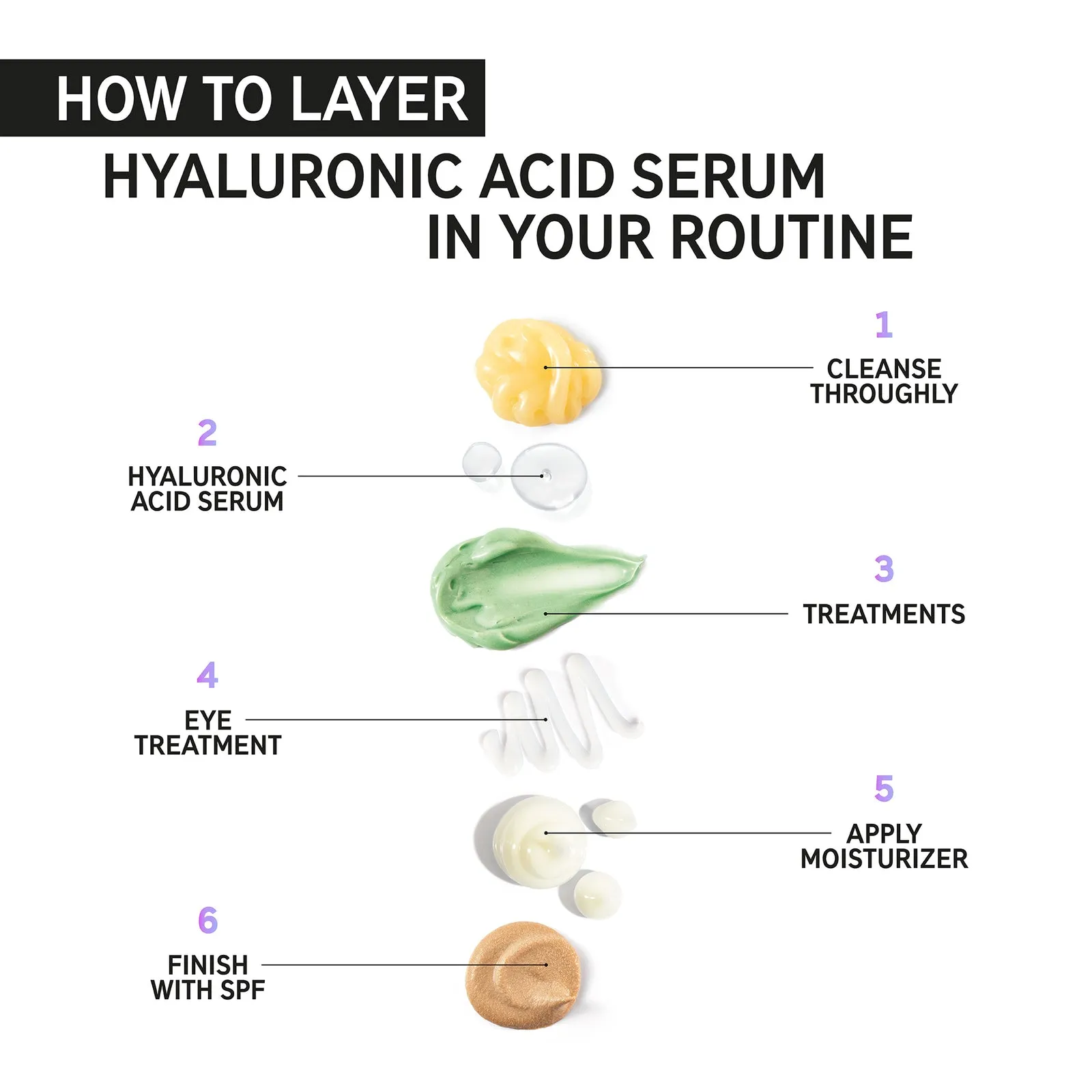 THE Inkey List Hyaluronic Acid Serum 30ml