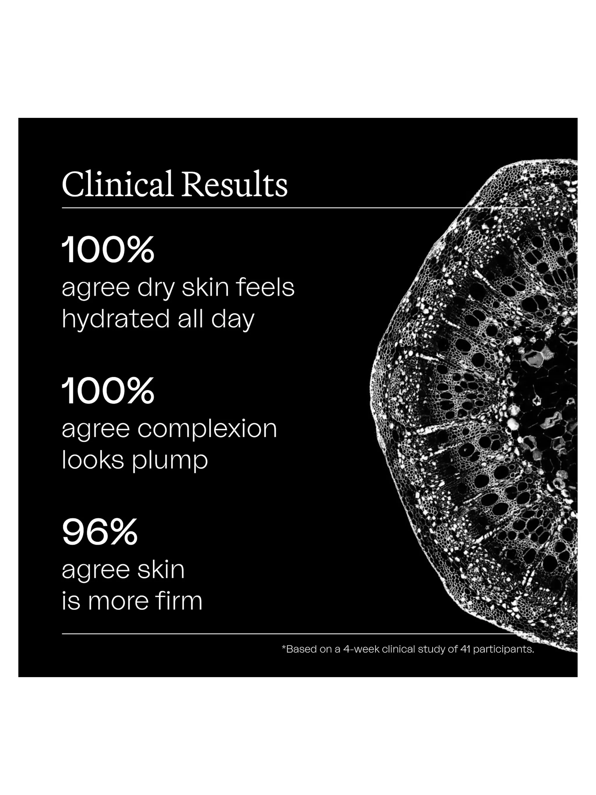 The Intensive Moisturizer