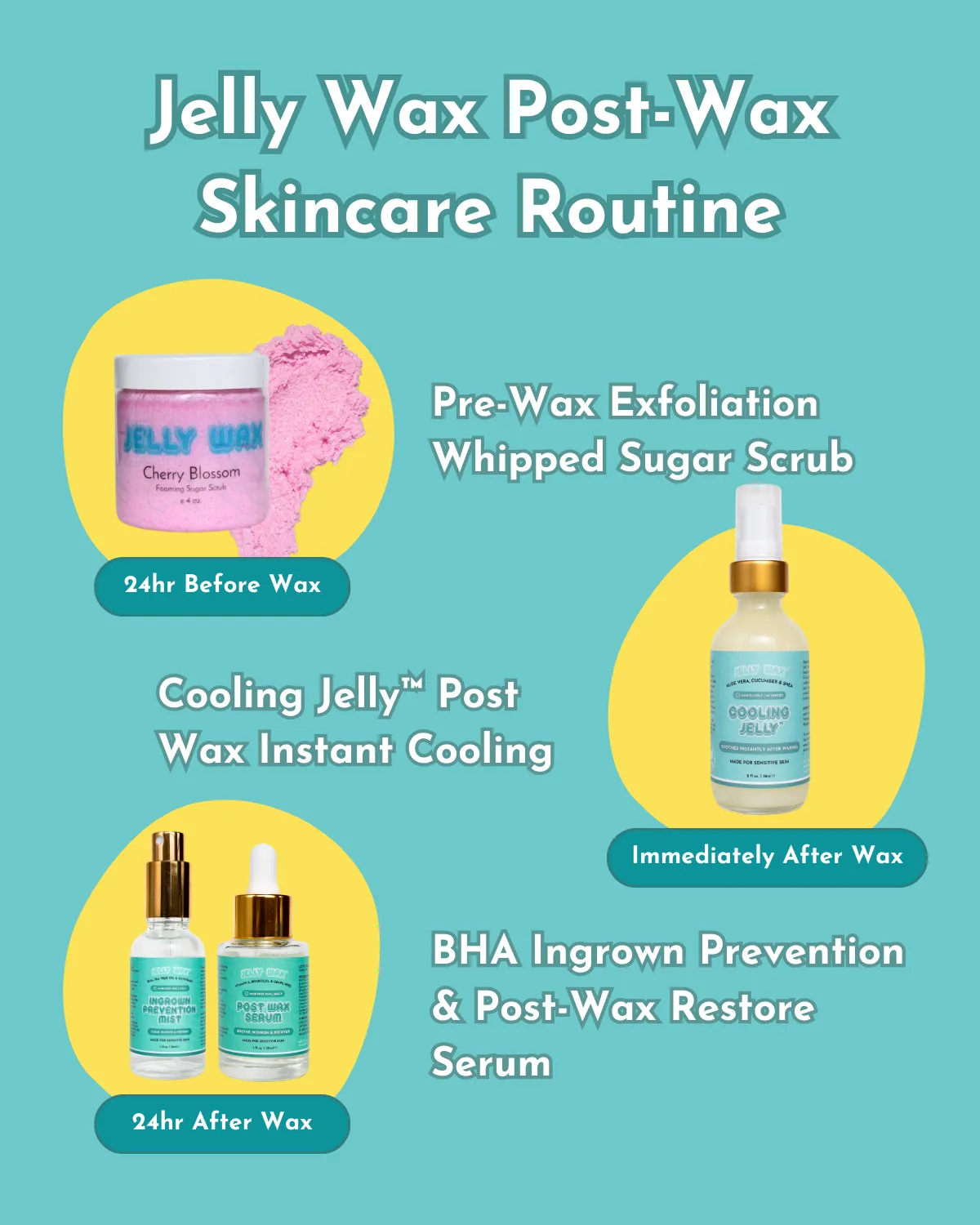 The Ultimate Post-Wax Skincare Bundle