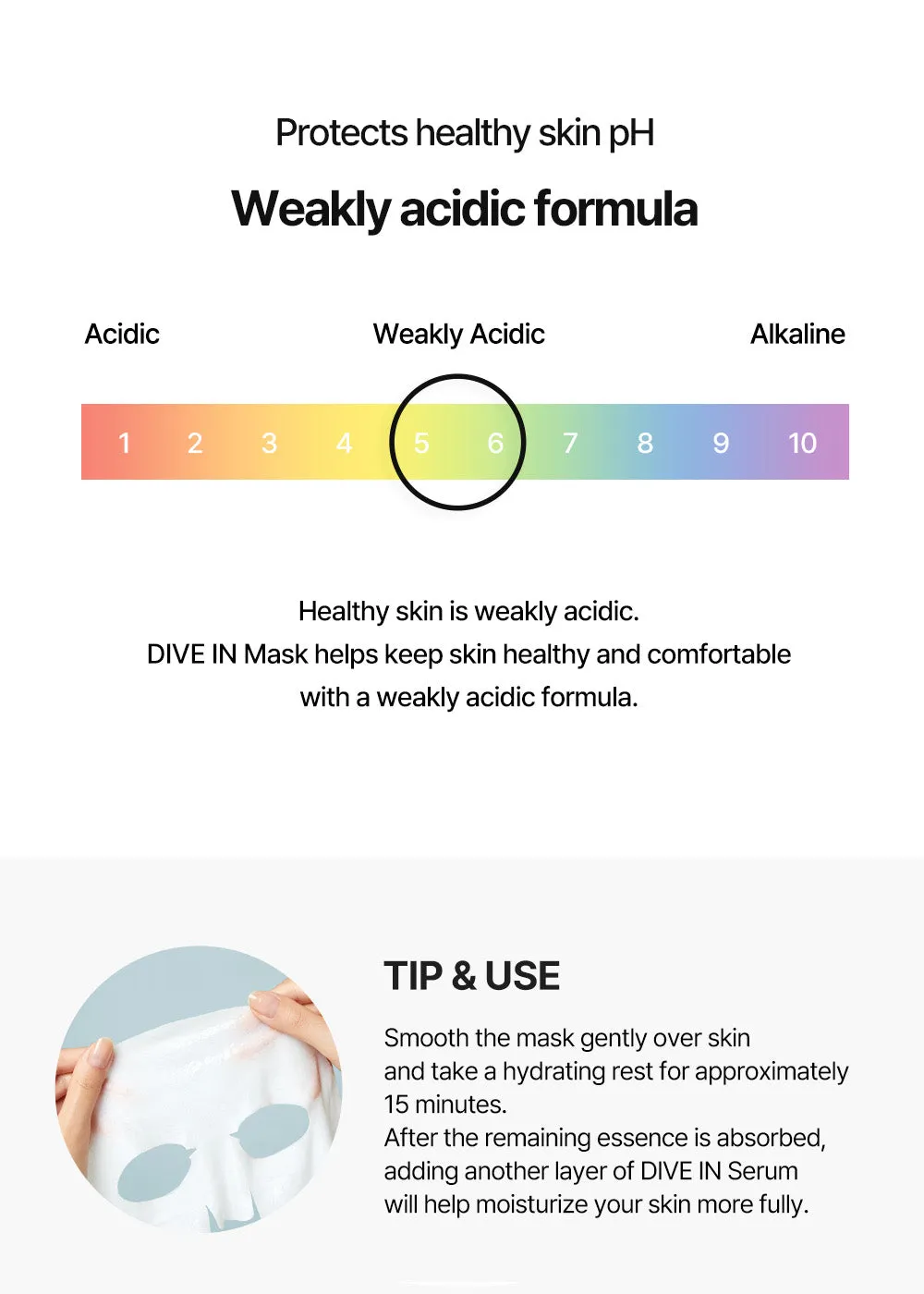 Torriden DIVE IN Low Molecular Hyaluronic Acid Mask