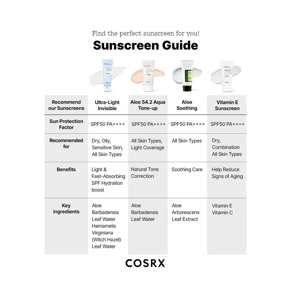 Ultra-Light Invisible Sunscreen SPF50 PA    