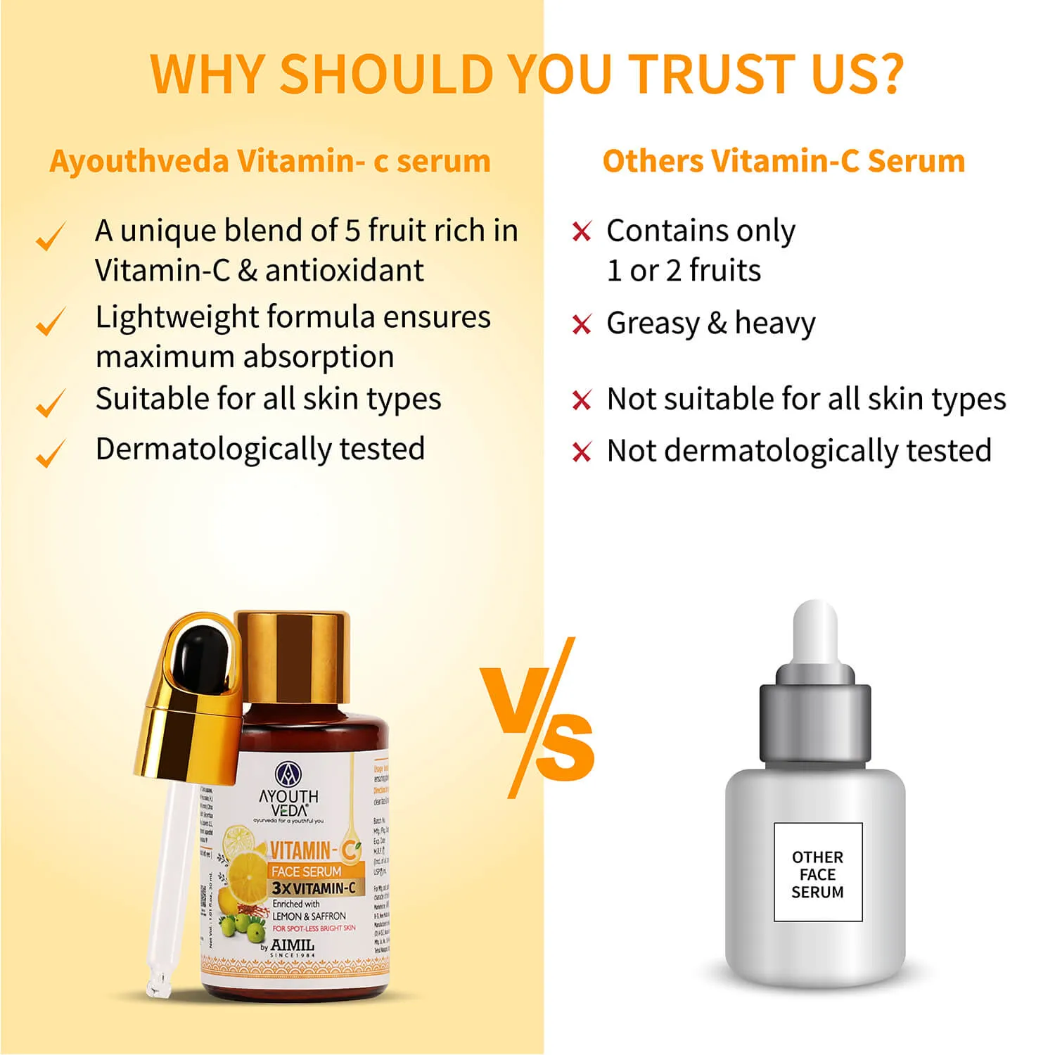 Vitamin C Face Serum 30ml